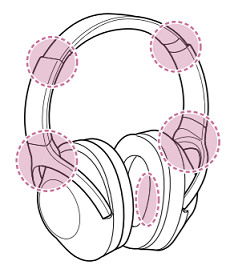 איור של אוזניות עם רצועת ראש ובו המיקומים האפשריים של שם הדגם והמספר הסידורי