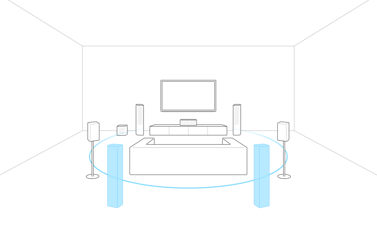תמונת מתאר של טלוויזיה, ספה ורמקולים. גרסאות בצבע כחול של שני רמקולים שממוקמים מאחורי הספה
