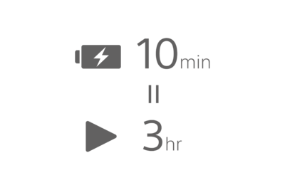 סמל שמציג את תכונת המטען המהיר ואיך טעינה במשך 10 דקות תעניק לך 3 שעות של חיי סוללה.