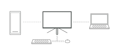 תרשים המציג את INZONE M9 במרכז, מחשב משמאל, מחשב נייד מימין ומקלדת ועכבר למטה