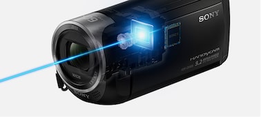 תמונה של מצלמתCX405 Handycam®‎ עם חיישן  Exmor R™ CMOS