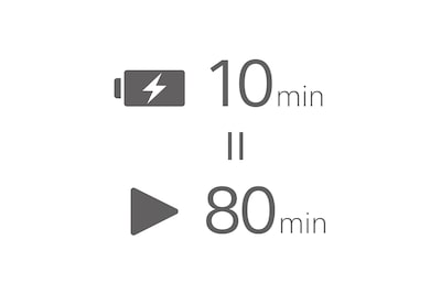 סמל של תכונת הטעינה המהירה שמדגימה איך טעינה במשך 10 דקות תעניק לך 80 דקות חיי סוללה.