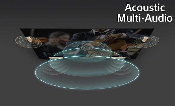 תמונה של גלי קול מטלוויזיה עם Acoustic Multi-Audio™‎