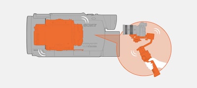 ביטול טלטול המצלמה - מנגנון גימבל פנימי
