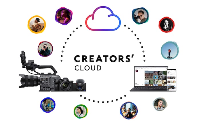 לוגו של Creators' Cloud