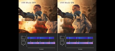 מסך מפוצל של דמות במשחק וידאו עם זרוע מושטת וגרפים המסבירים את קצב הרענון בתחתית של כל חלק מפוצל. מצב VRR כבוי בצד אחד. מצב VRR פועל בצד השני
