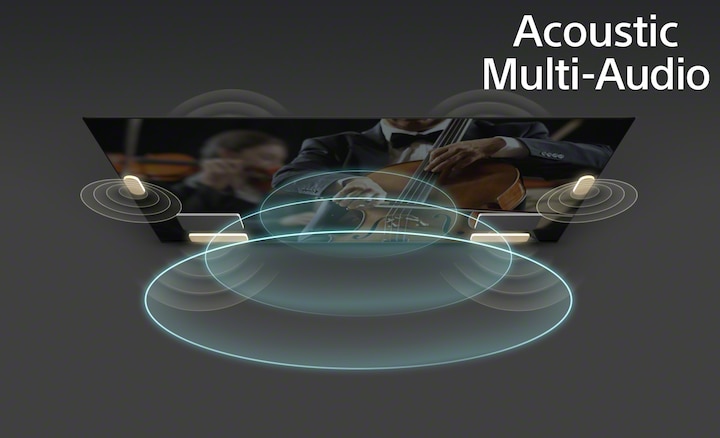 תמונה של גלי קול מטלוויזיה עם Acoustic Multi-Audio™‎