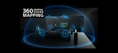 חדר קולנוע שמציג את רמקולי הפנטום שנוצרו באמצעות מיפוי צלילים מרחבי 360