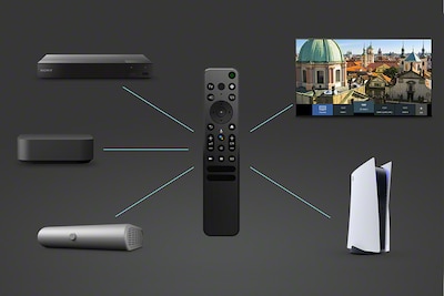 שלט רחוק שסביבו התקנים שונים שניתנים להפעלה באמצעותו, כגון טלוויזיה, PS5, נגן Blu-ray, מחשב וממיר.