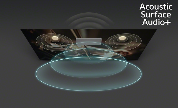 תמונה של גלי קול מהטלוויזיה עם Acoustic Surface Audio+‎