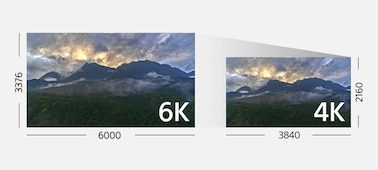 השוואה של שתי תמונות נוף הממחישה את ההבדל בין הקלטת סרט באיכות 4K לאיכות 6K
