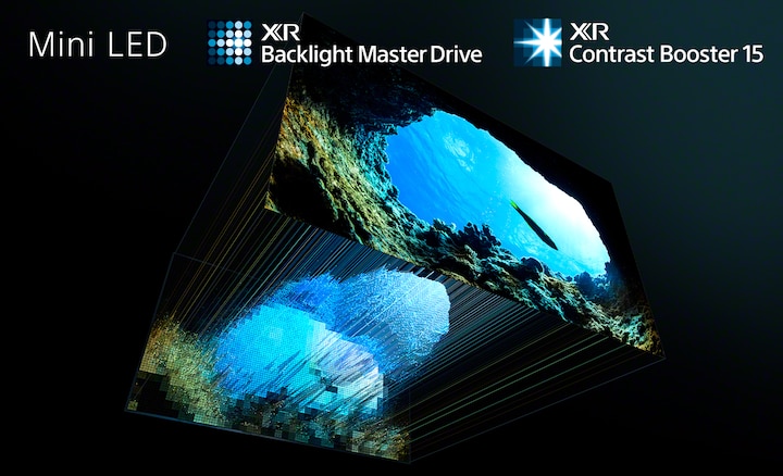 תמונה של XR Backlight Master Drive המתמקד בתאורה כדי לשלוט ביחידות Mini LED עם צילום מסך של ים וסלעים בזווית מלמעלה