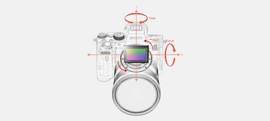 תרשים שבו מוצג ייצוב תמונה אופטי מובנה בחמישה צירים המפצה על חמש הצירים של טלטול המצלמה