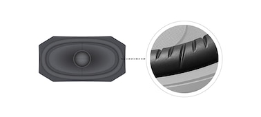 תקריב של חריצי קצה מופרדים ב-X-Balanced Speaker Unit