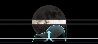 תמונה שמציגה את ההשפעה של XR Contrast Booster על חלק של ירח מלא