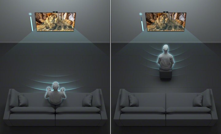 גרפיקה של מסך מפוצל מציגה אדם שצופה בטלוויזיה מרחוק ואדם שצופה מקרוב