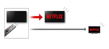 סמלי Netflix