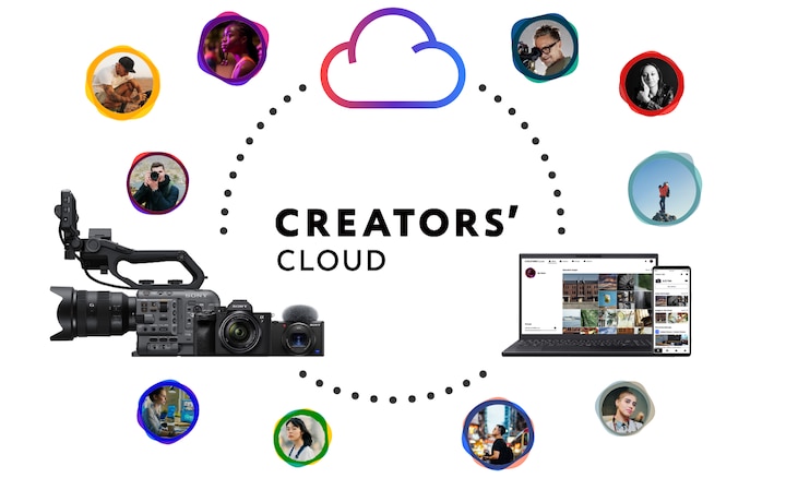 Creators' Cloud