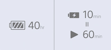 תרשים המציג סמל של סוללה עם סימן של 40 שע' בצד שמאל, וסמלי טעינת סוללה ומשחק המציגים טעינה מהירה של 10 ד' ל-60 ד' משחק מצד ימין