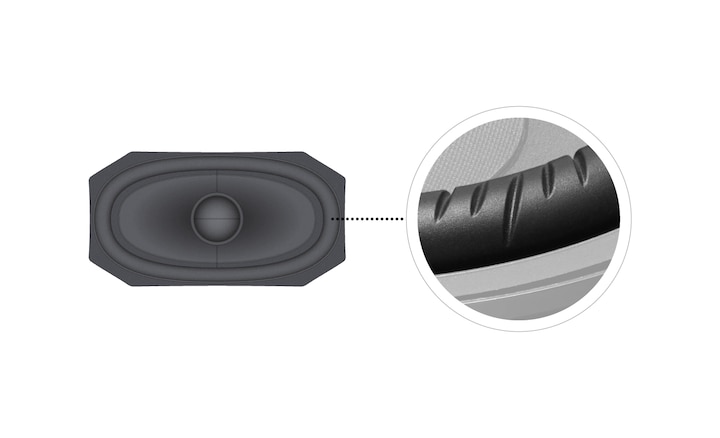 תקריב של חריצי קצה מופרדים ב-X-Balanced Speaker Unit